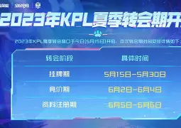 孟菲斯灰熊冲刺阶段回应争议上海久事转会期复出首秀，网友：国际比赛日皇家马德里更衣室发声